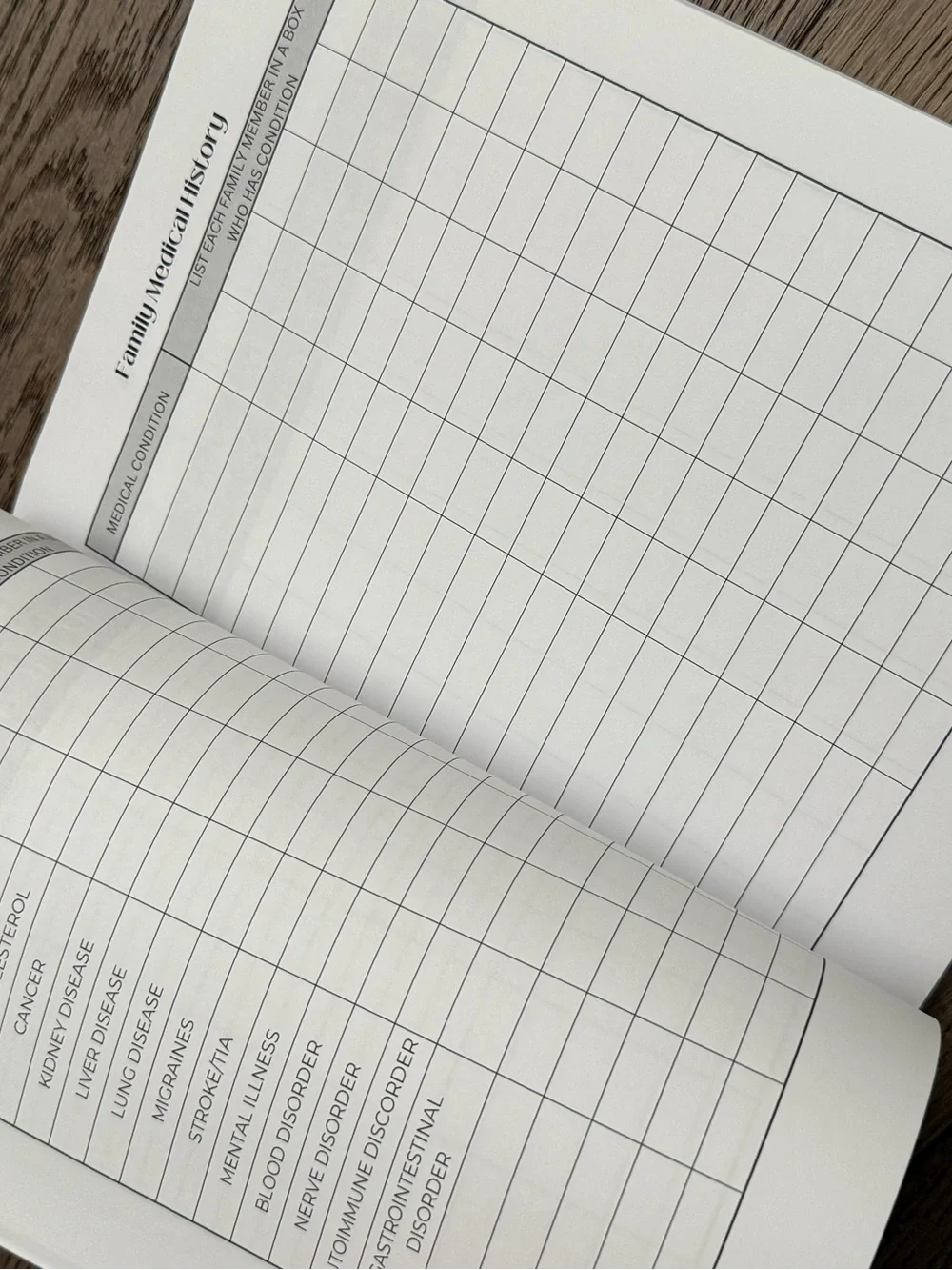 The Happy Planner, medical history and journal, Guided Journal- set of 3